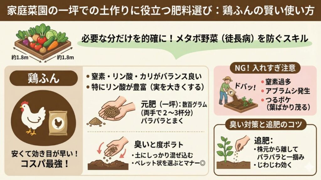 家庭菜園の一坪での土作りに役立つ肥料選び