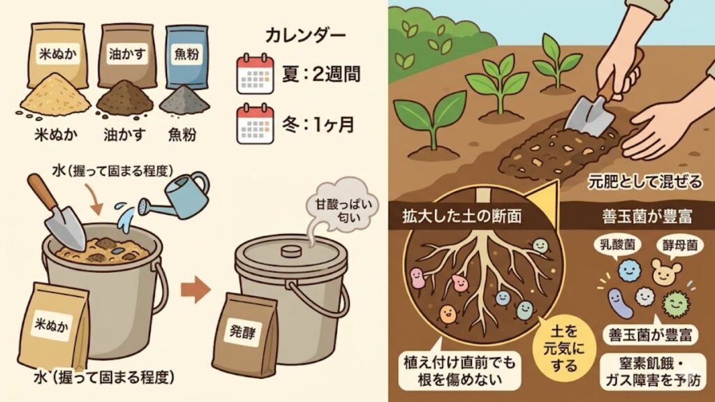 初心者におすすめなぼかし肥料の作り方と活用術